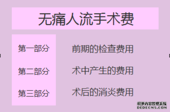 天津静海静海静海阿拉尔做无痛人流要多少钱呢